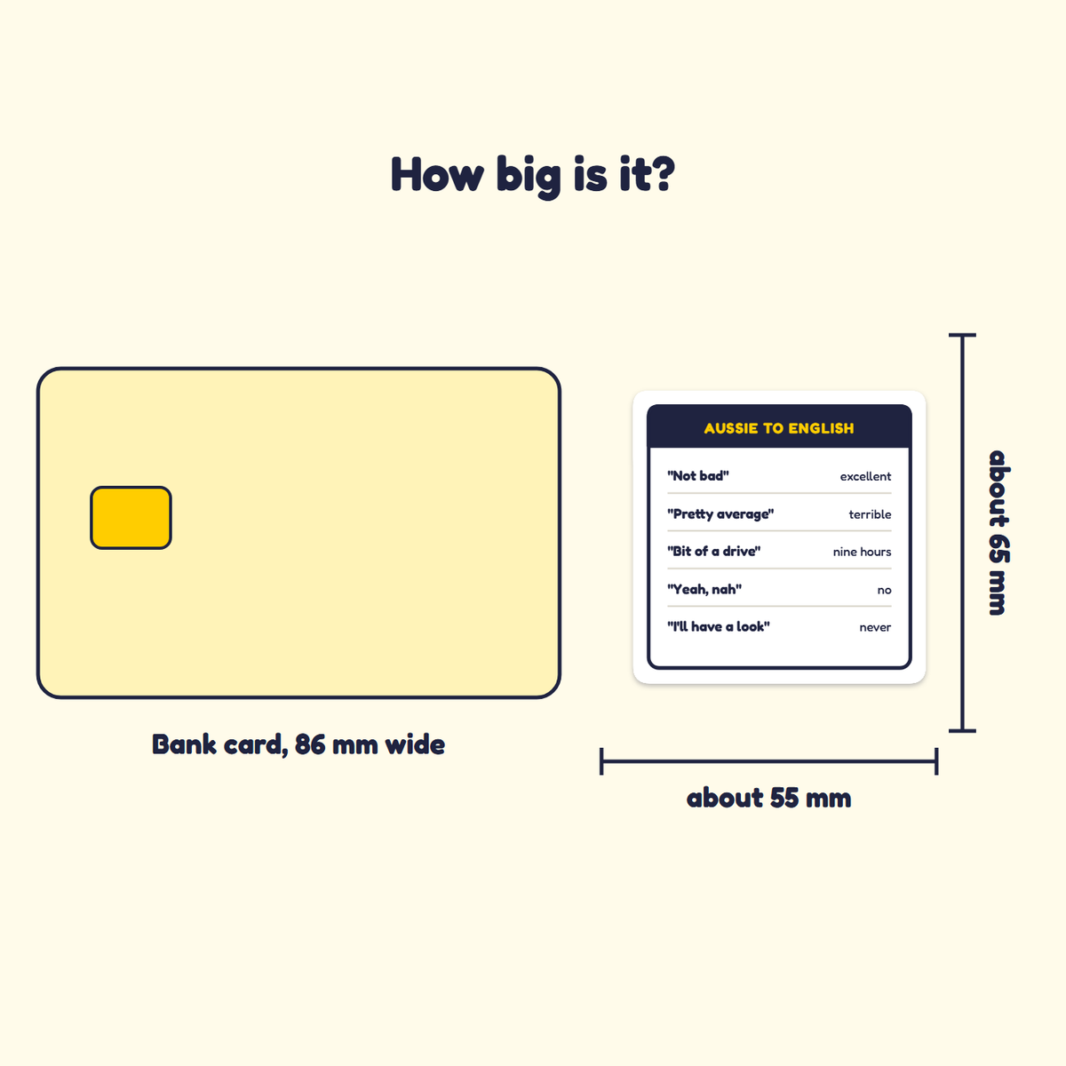Aussie to English sticker next to a bank card for size