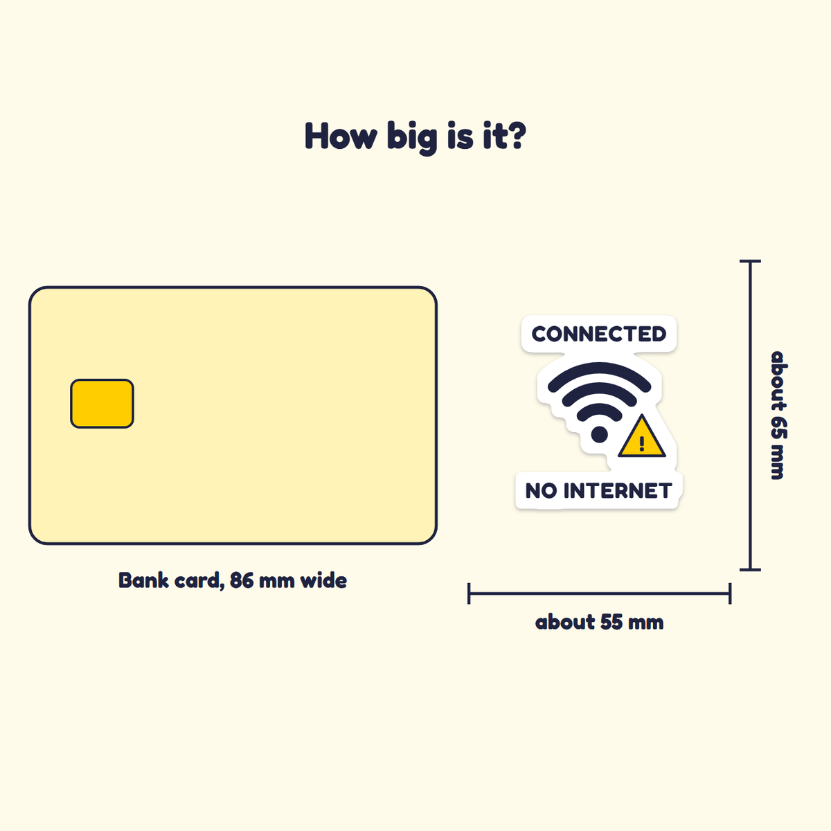 Connected, No Internet sticker next to a bank card for size
