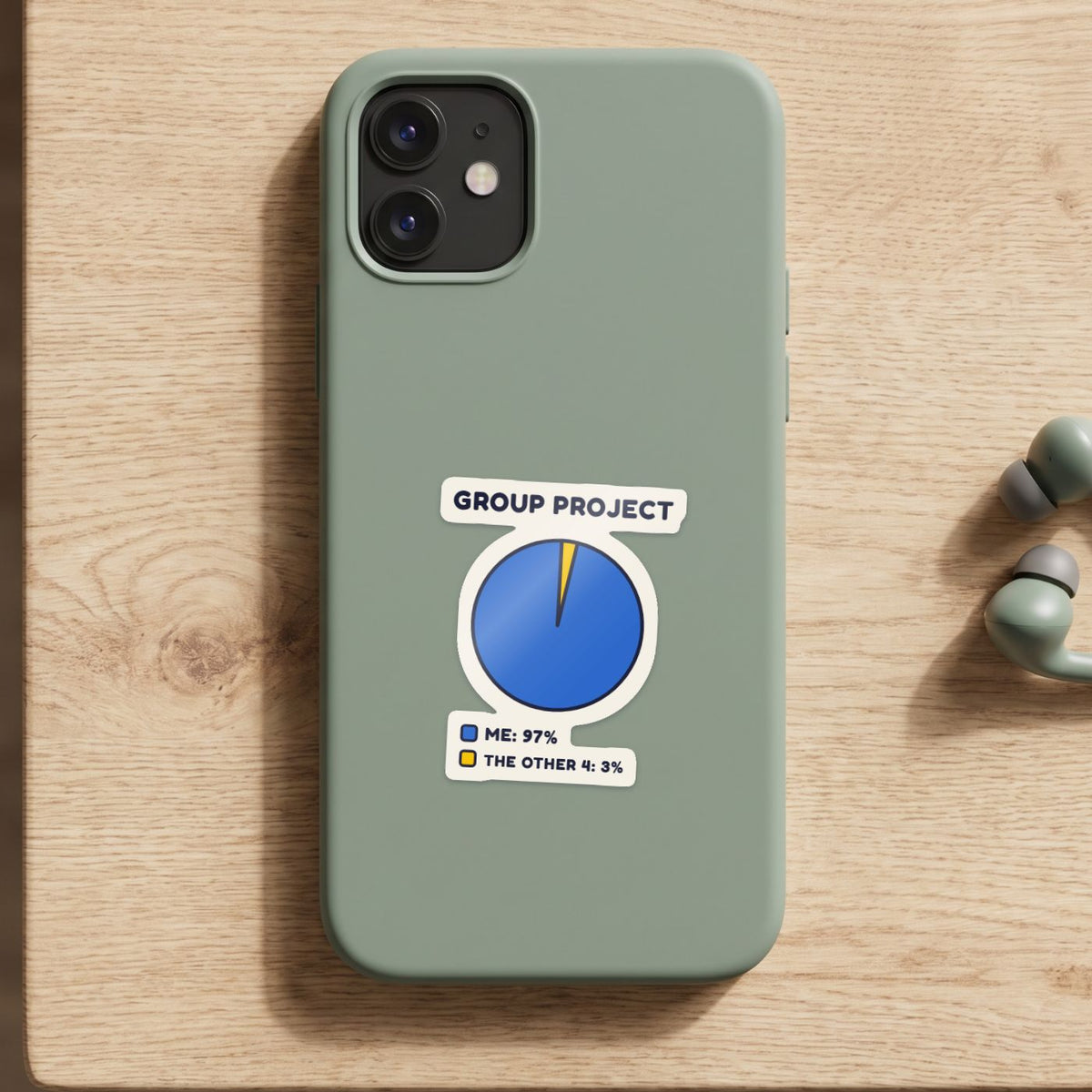 Group Project Pie Chart sticker on a green phone case