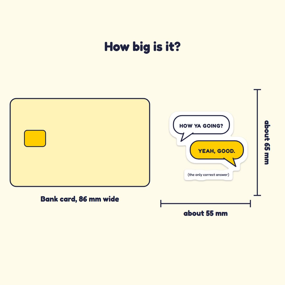 How Ya Going? Yeah, Good. sticker next to a bank card for size