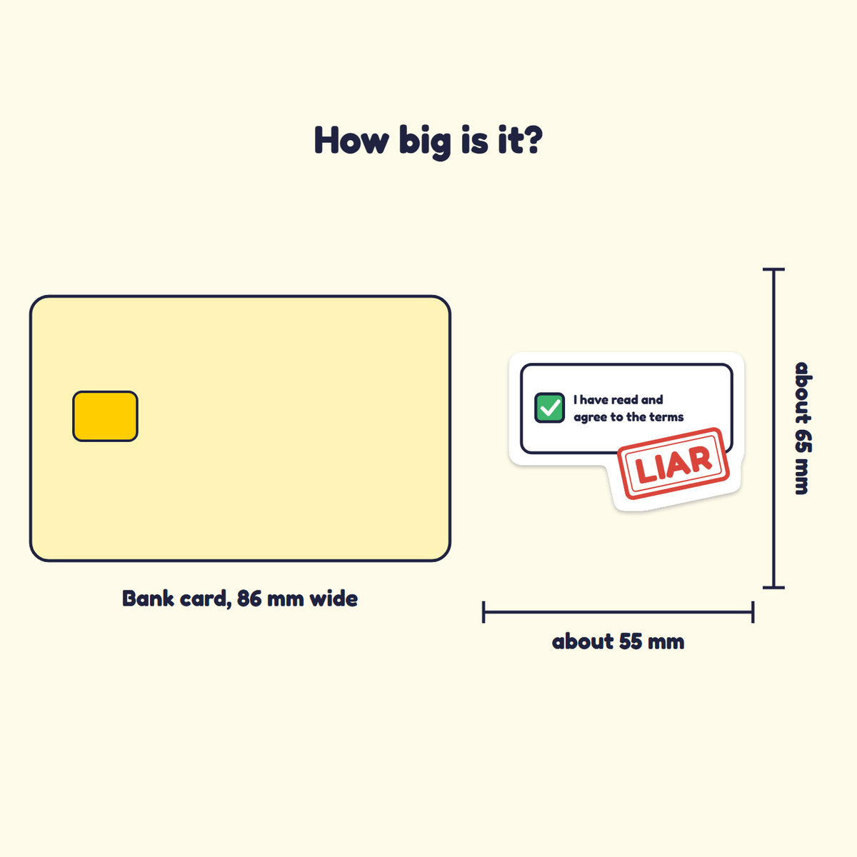 I Have Read the Terms sticker next to a bank card for size