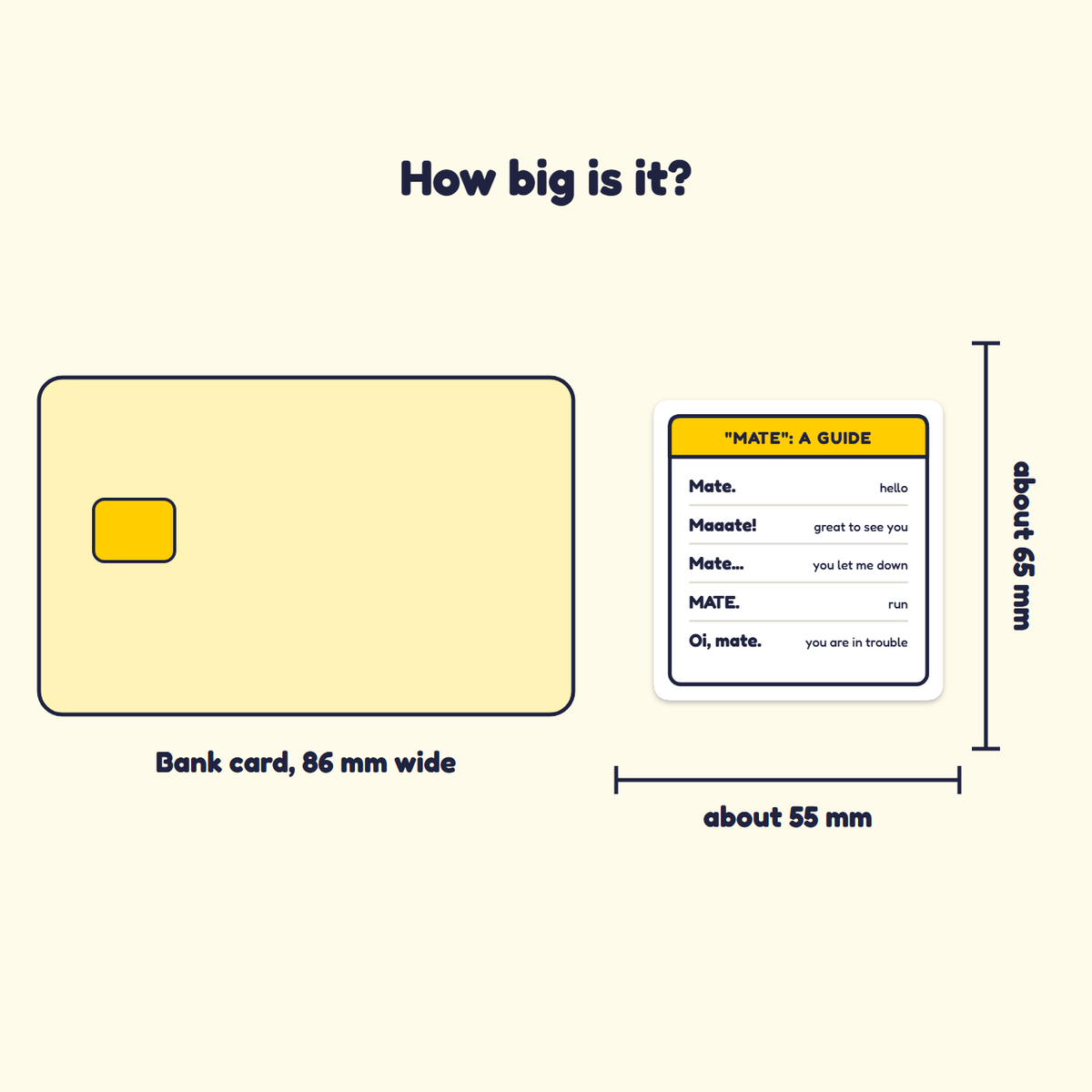 Mate: A Guide sticker next to a bank card for size