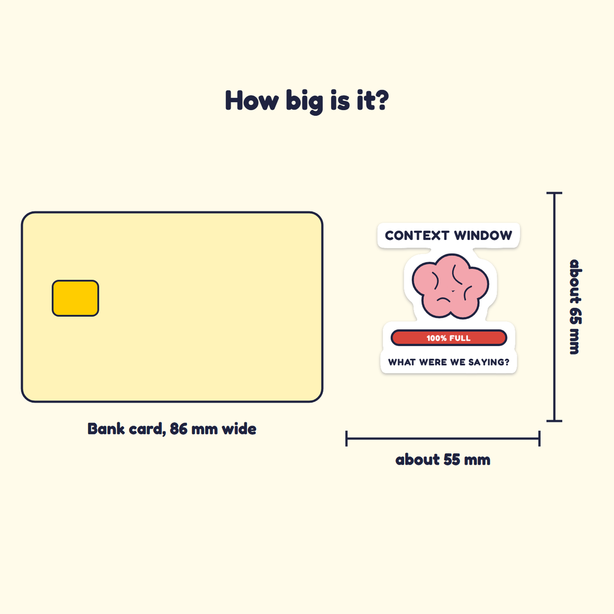My Context Window Is Full sticker next to a bank card for size