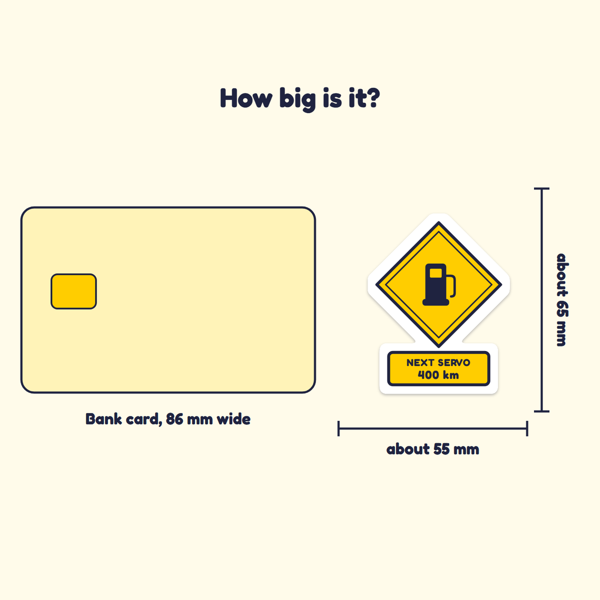 Next Servo 400 km sticker next to a bank card for size