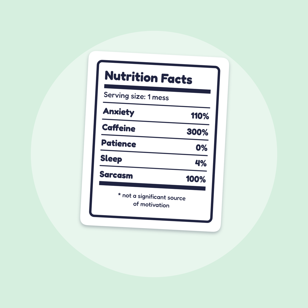 Nutrition Facts: Me sticker