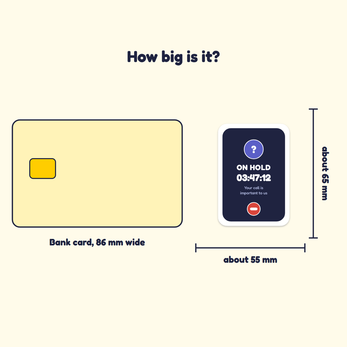 On Hold: 03:47:12 sticker next to a bank card for size