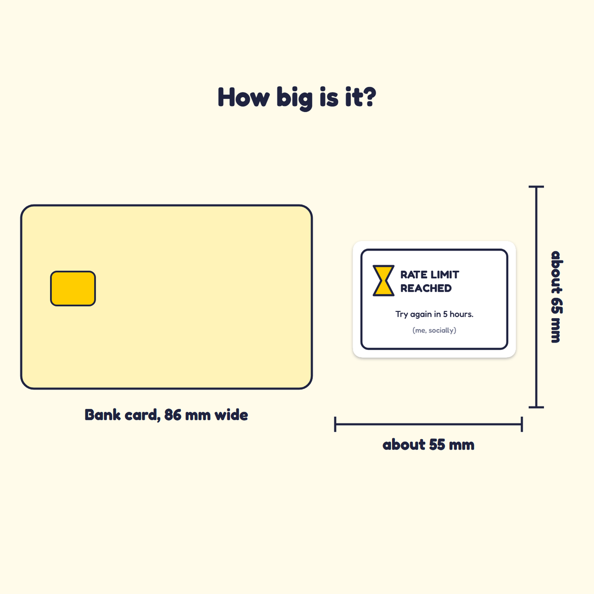 Rate Limit Reached sticker next to a bank card for size