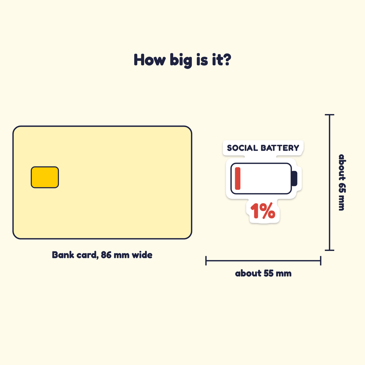 Social Battery: 1% sticker in a pack of five for $20