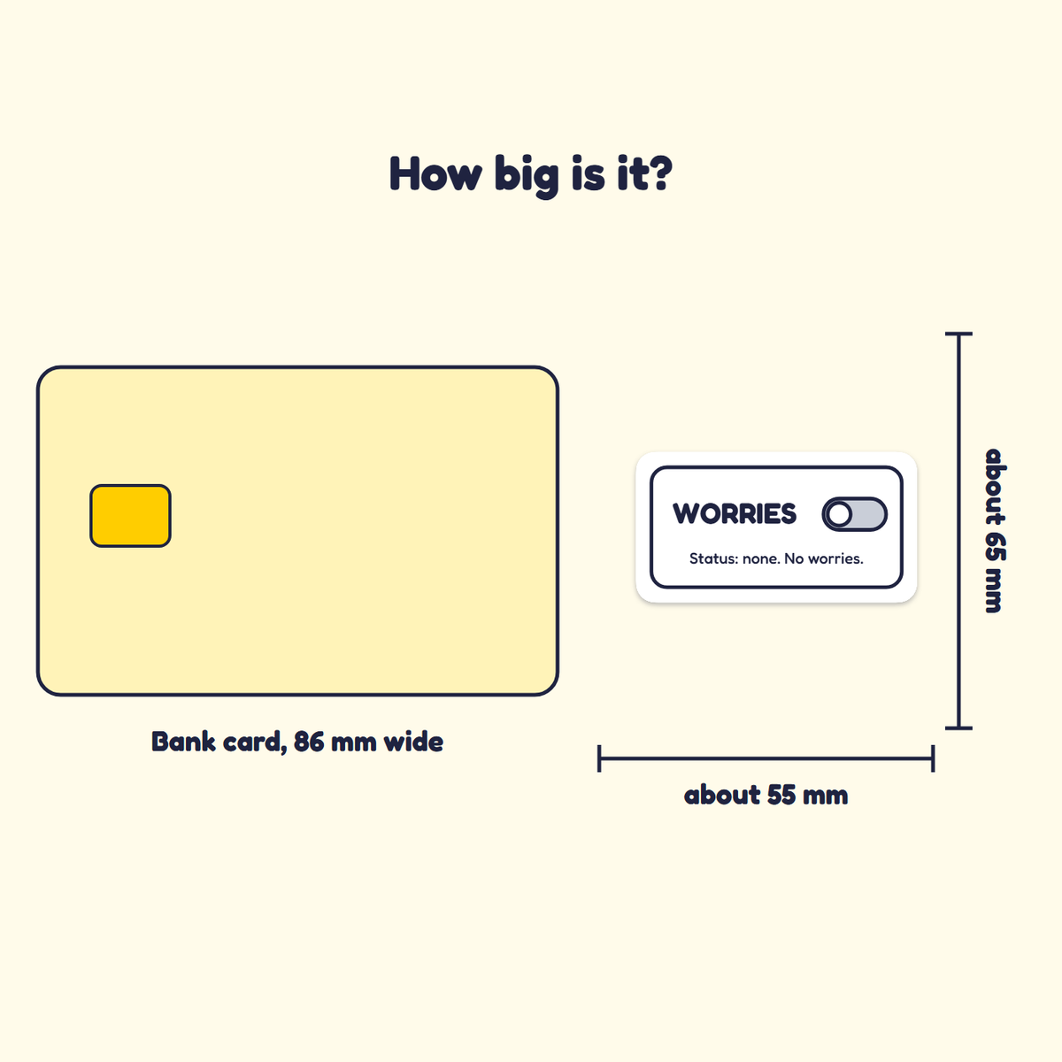 Worries: Off sticker next to a bank card for size
